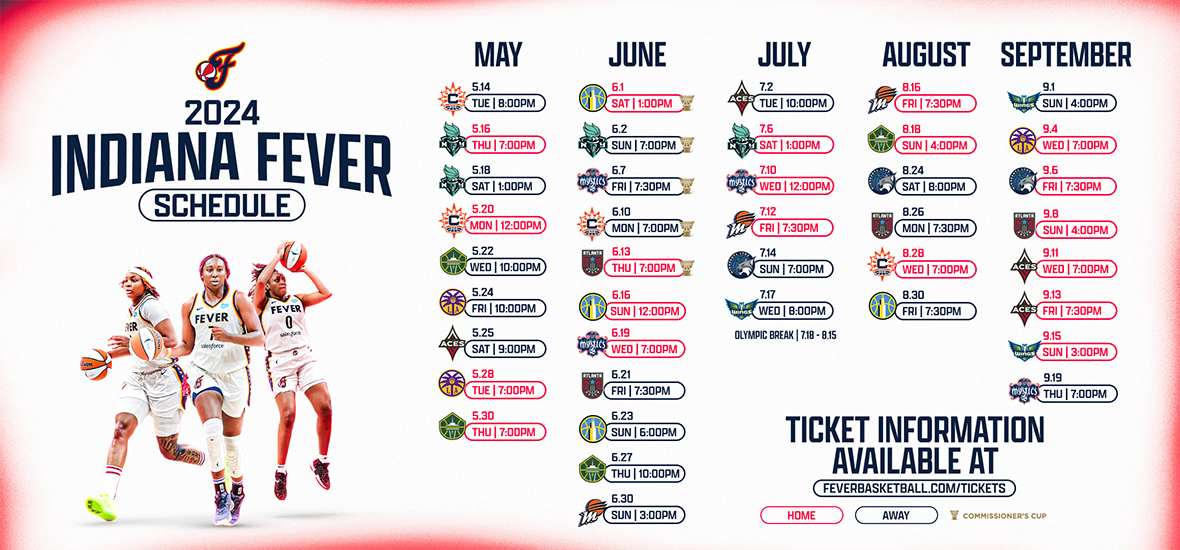 Indiana Fever vs. Chicago Sky: Caitlin Clark’s Impact and How to Watch Indiana Fever vs. Chicago Sky: Caitlin Clark’s Impact and How to Watch