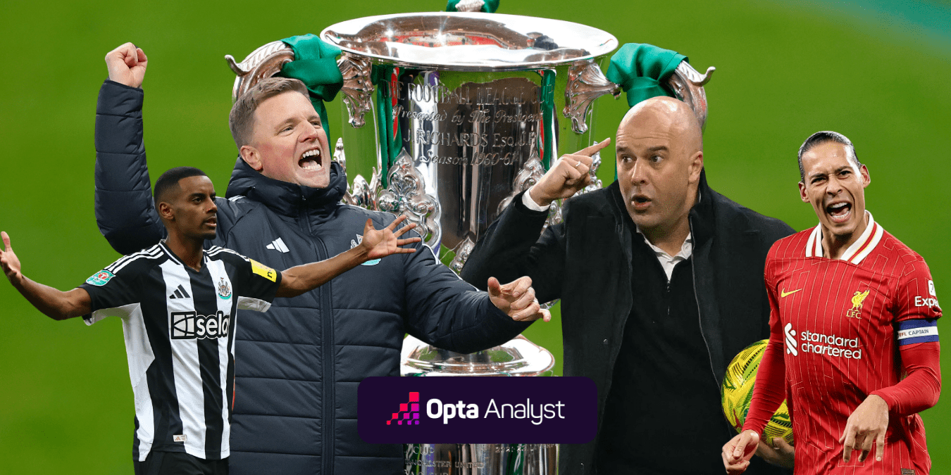 Watch Newcastle United Challenge Liverpool in Premier League Clash Watch Newcastle United Challenge Liverpool in Premier League Clash