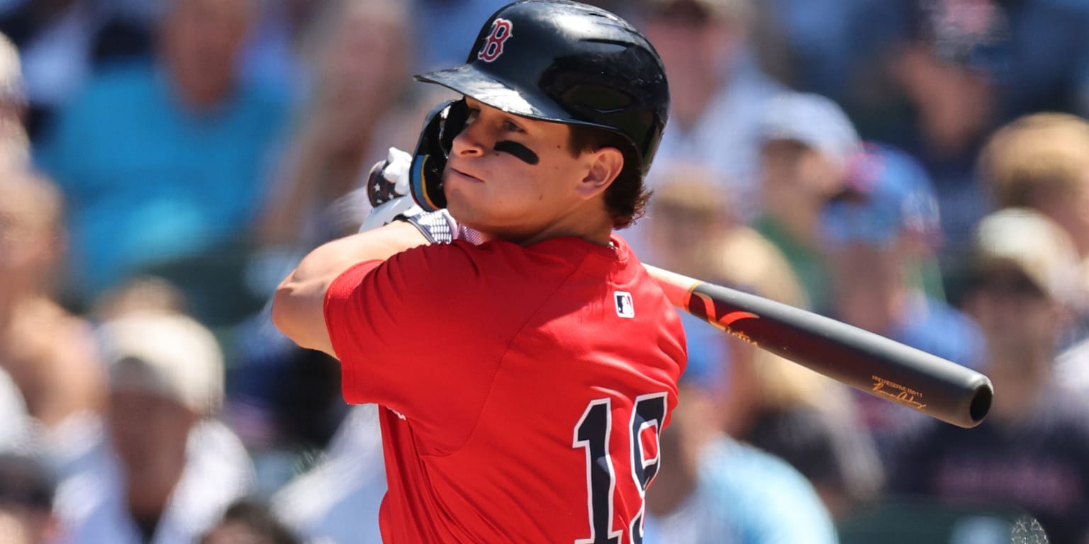 Roman Anthony Signs Massive 8-Year Extension with the Boston Red Sox