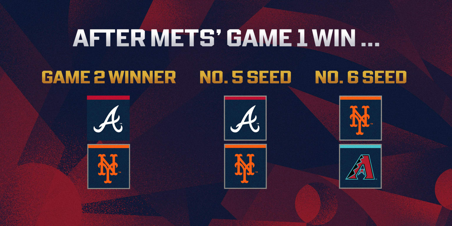Mets Struggle and Fall to Braves After Harris II’s Grand Slam