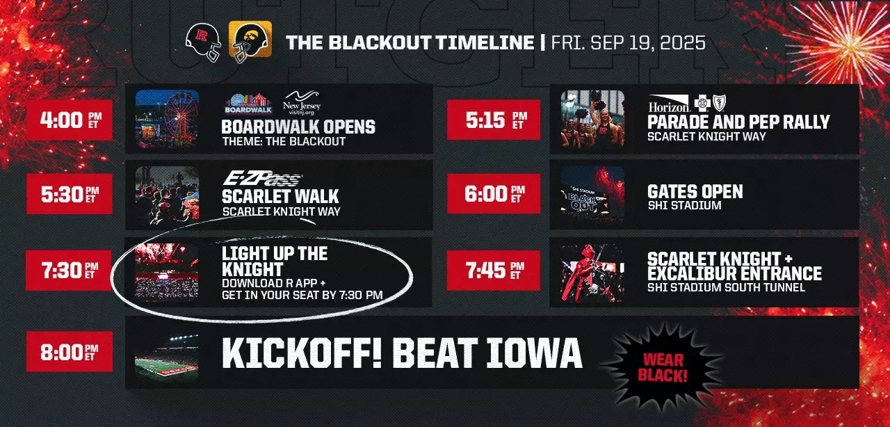 Iowa and Rutgers Clash in Big Ten Opener on September 19, 2025