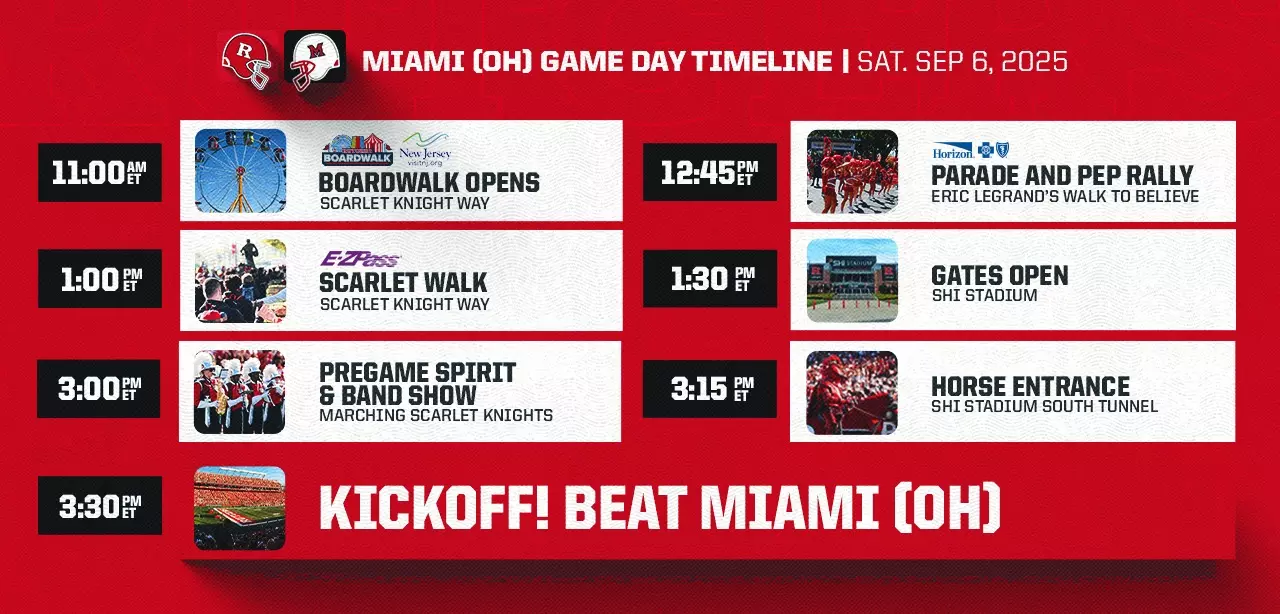 Rutgers Scarlet Knights Shine with Strong Start in 2025 Football Season Rutgers Scarlet Knights Shine with Strong Start in 2025 Football Season