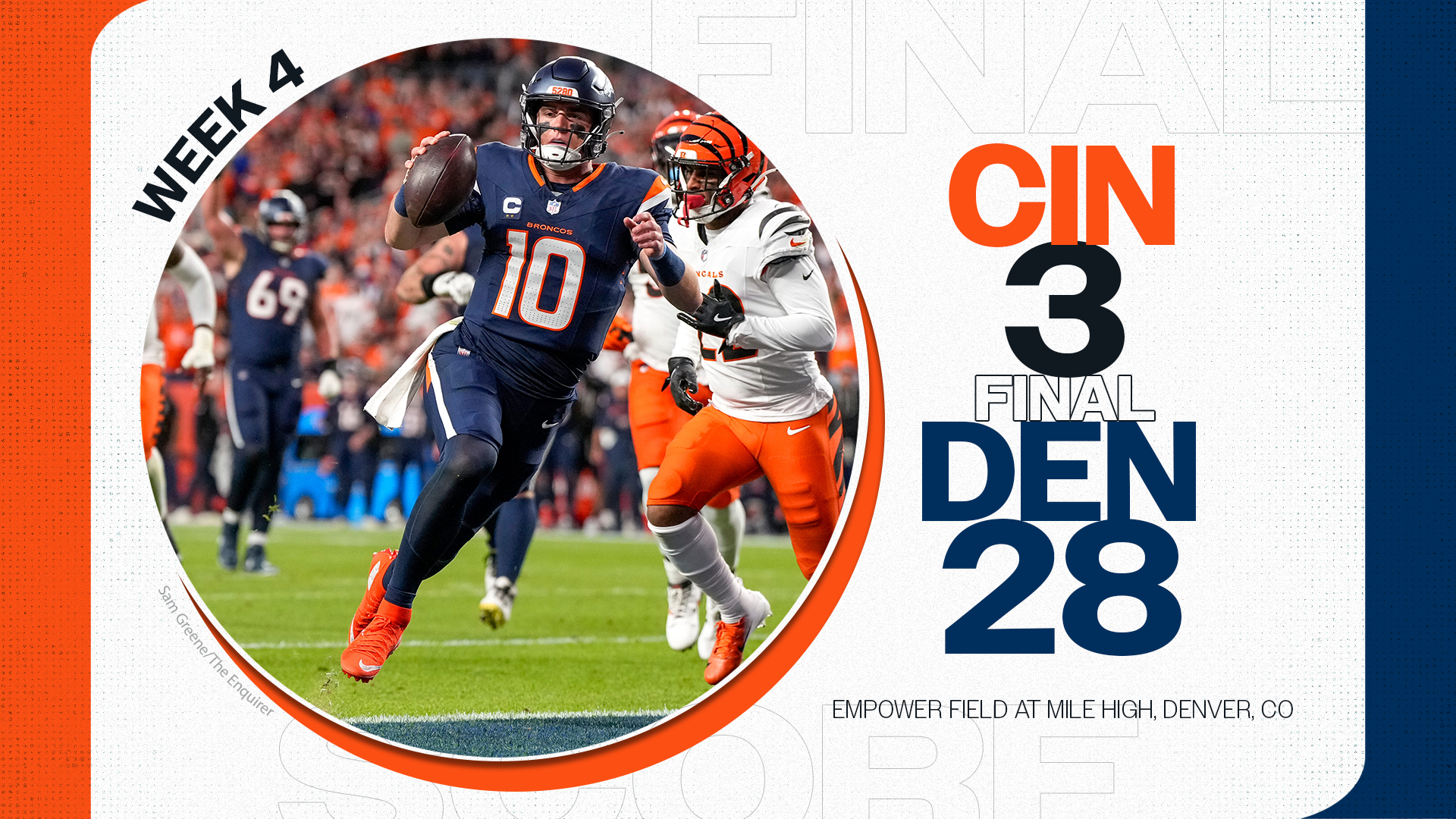Cincinnati Bengals Fight Back After Tough Loss to Denver Broncos