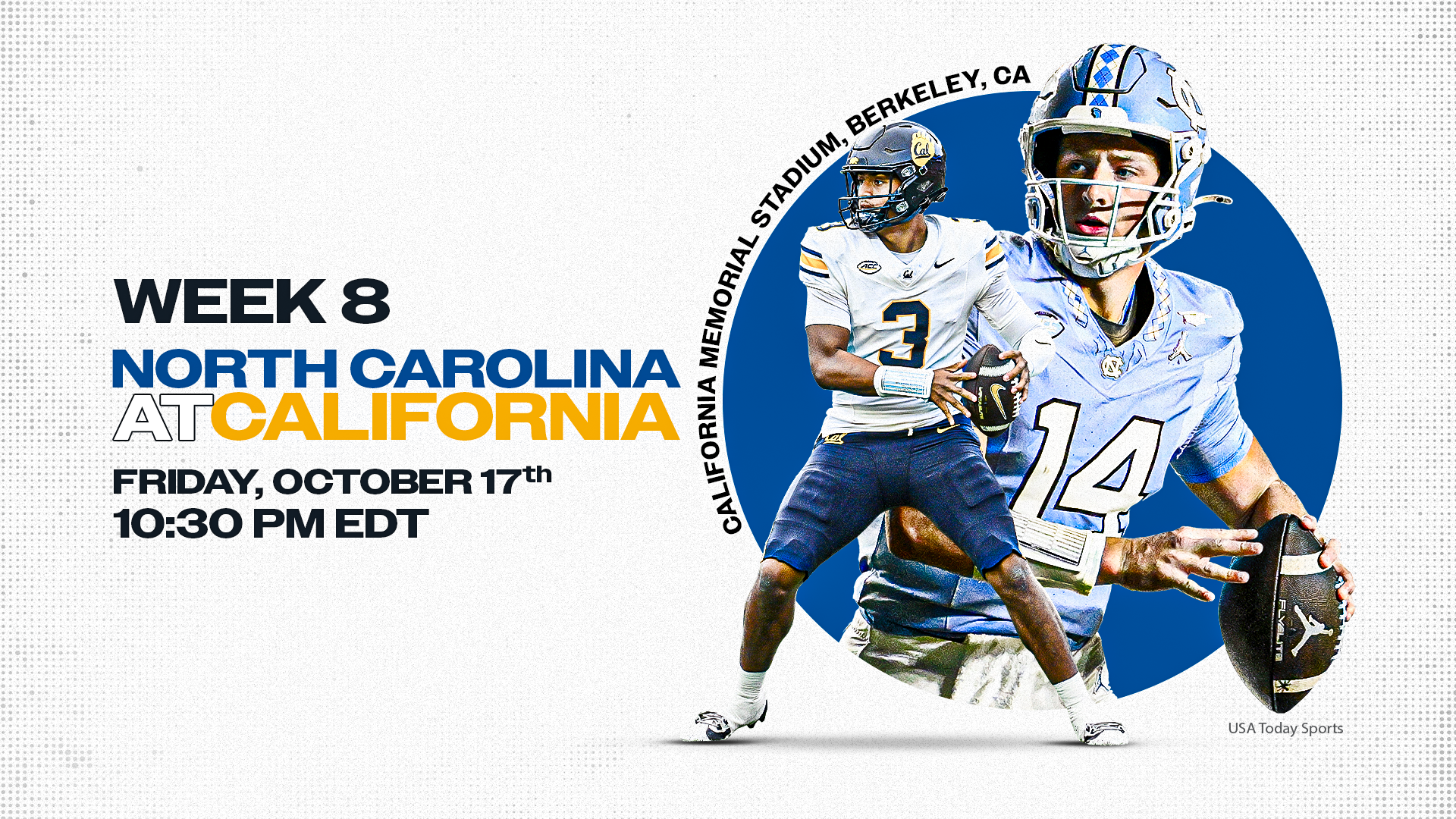 North Carolina Struggles as California Secures Victory in Thrilling Showdown