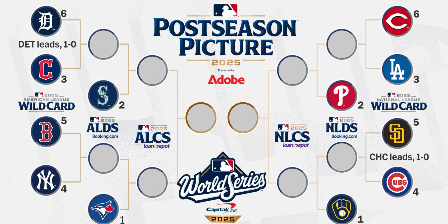 Witness the Intense MLB Wild Card Showdown between Red Sox and Yankees