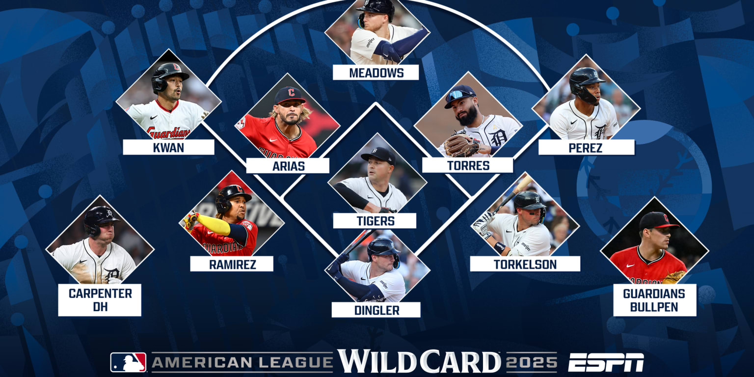 Cleveland Guardians Rally to Secure Win in Game 2 of Wild Card Series