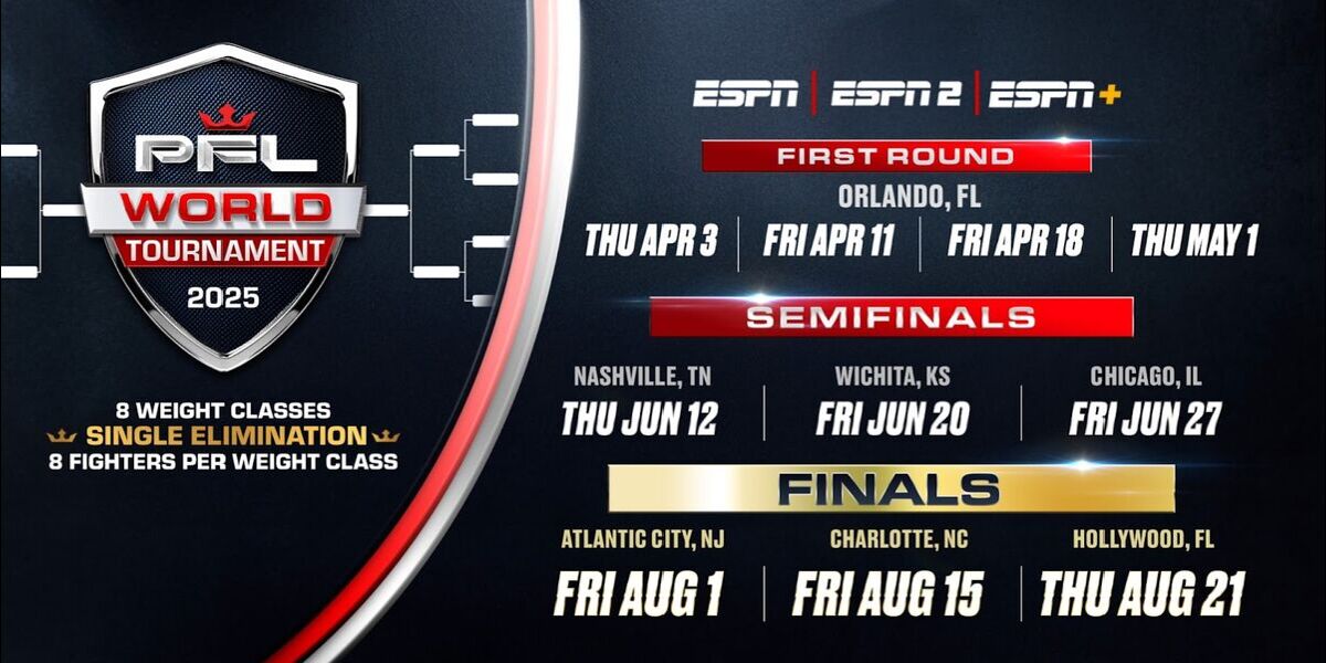 Witness the Epic Showdown at PFL World Tournament Finals 2025!