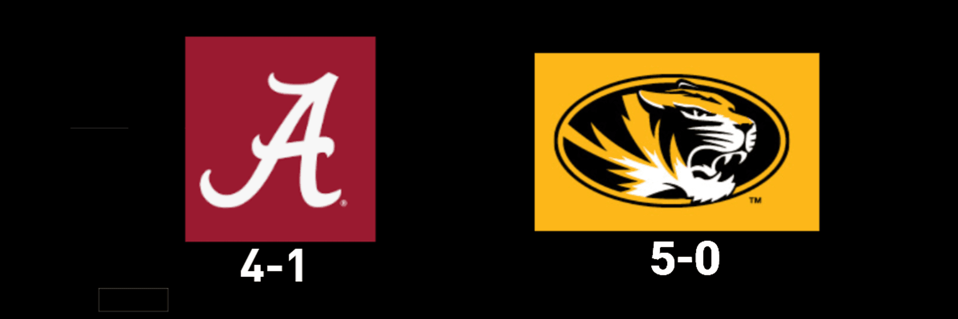 Alabama vs. Missouri: Battle for SEC Supremacy on October 11, 2025 Alabama vs. Missouri: Battle for SEC Supremacy on October 11, 2025