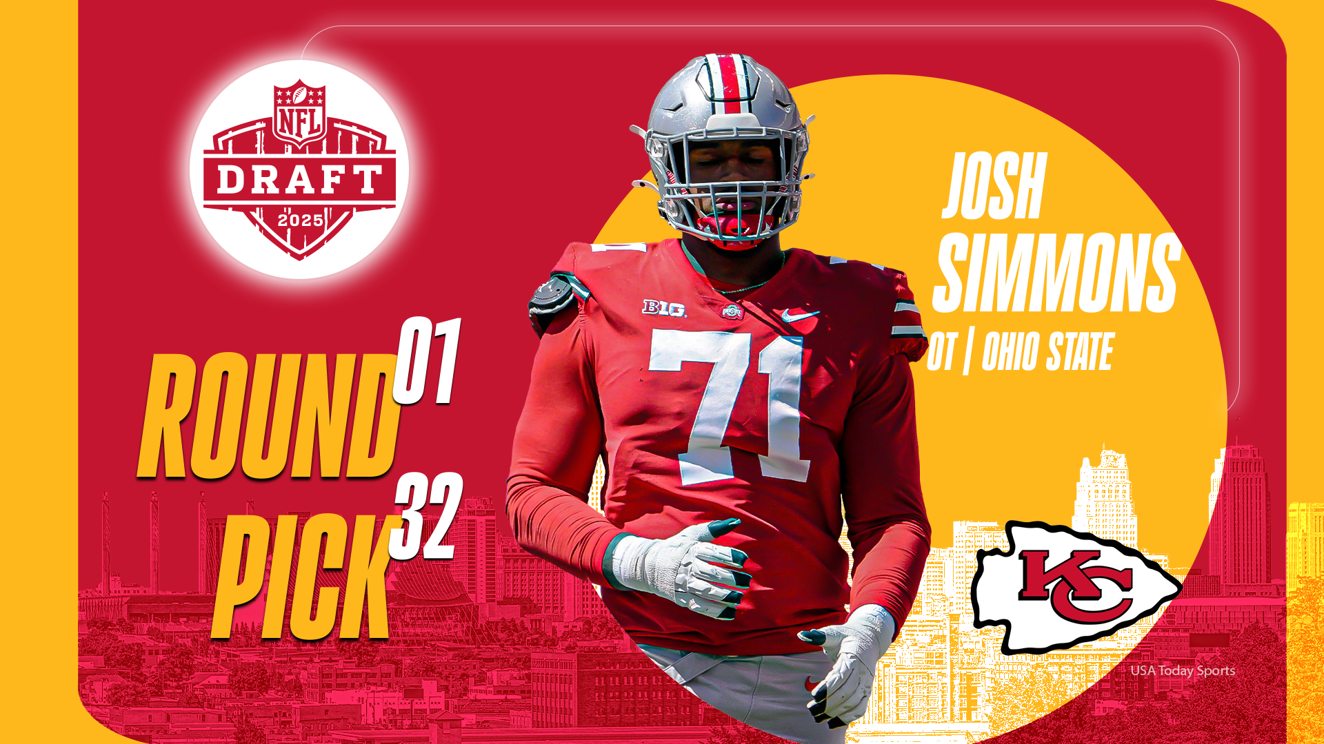 Chiefs Address Josh Simmons’ Situation Amidst Injury Concerns Chiefs Address Josh Simmons’ Situation Amidst Injury Concerns