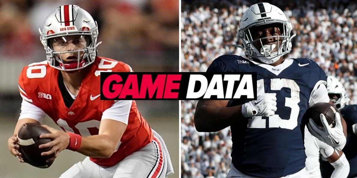 Ohio State Aims to Extend Winning Streak Against Struggling Penn State Ohio State Aims to Extend Winning Streak Against Struggling Penn State