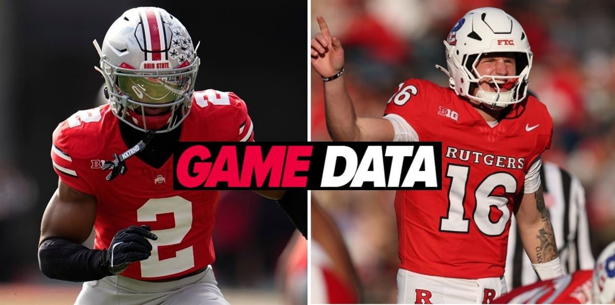 Ohio State Beats Rutgers 14-3 to Extend Perfect Season Ohio State Beats Rutgers 14-3 to Extend Perfect Season