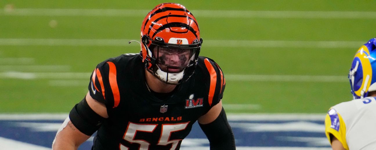 Dallas Cowboys Acquire Logan Wilson to Strengthen Defense Dallas Cowboys Acquire Logan Wilson to Strengthen Defense