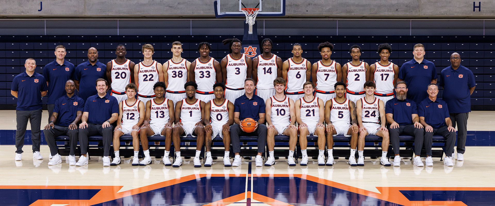 Auburn Tigers Gear Up for NCAA Season 2025-26 Auburn Tigers Gear Up for NCAA Season 2025-26